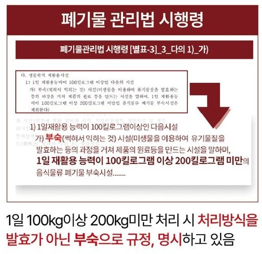 폐기물 관리법 시행령 발췌 — 1일 100kg 이상 200kg 미만 처리 시 처리방식을 발효가 아닌 부숙으로 규정